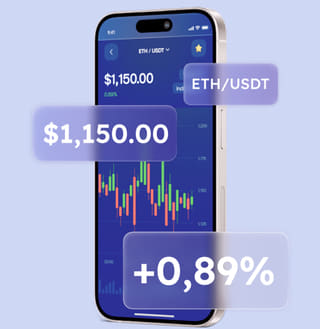 Netz Kapitix Multi-Asset-Trading-Lösungsplattform-Schnittstelle